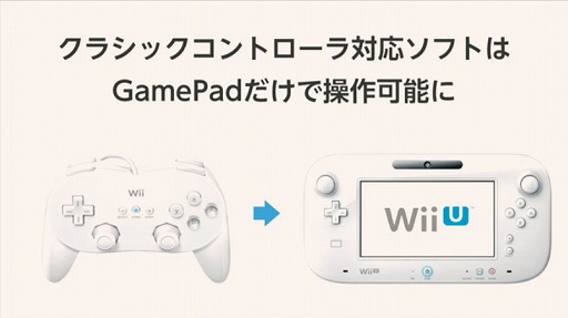  No.001Υͥ / Wii UWiiȥۿϡƤϡ֥ѡޥꥪ饯2
