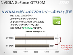 画像集#008のサムネイル/MSI，未発表GPU「Radeon HD 8970M」搭載のゲーマー向けノート「GX70」を発表