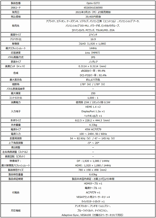 MSI27եHD144HzɽбΥޡǥץ쥤ȯ