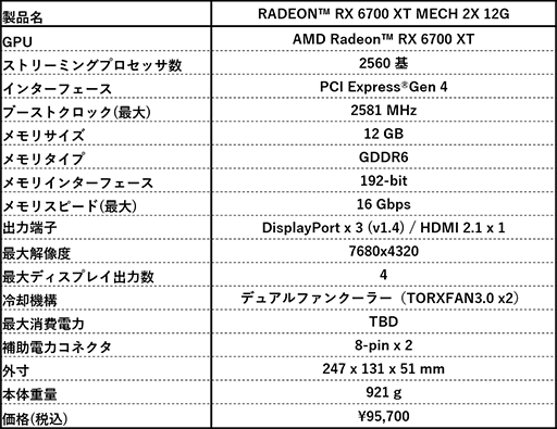 MSIȼ顼ѤOCͤRX 6700 XTܥɷ2ʤȯ