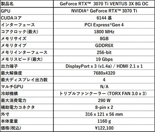 MSI緿3Ϣե󥯡顼ܤRTX 3070 Tiɷ3ʤȯ