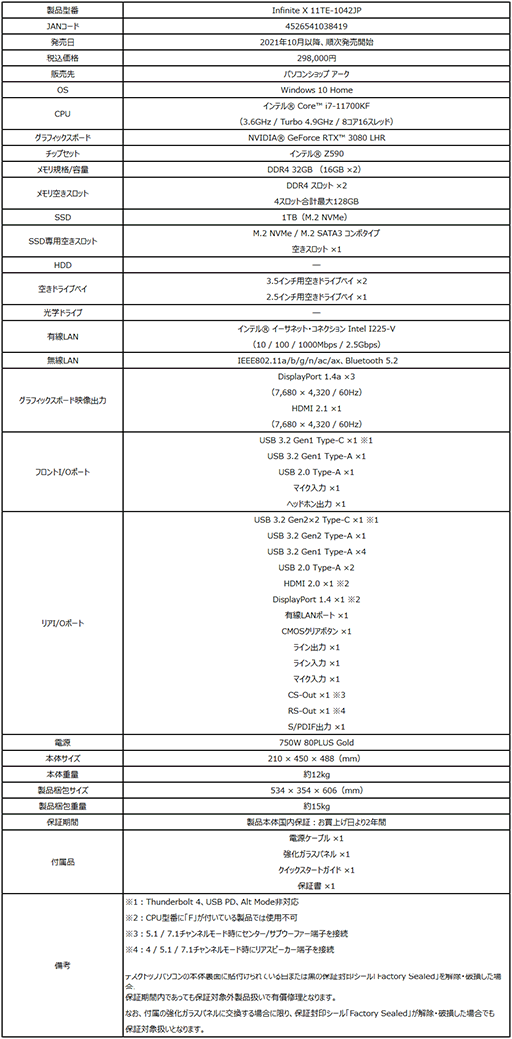 MSIޡPCTrident XפȡInfiniteפΥǥȯ