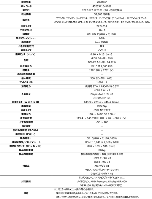 MSI27.9ޡǥץ쥤G281UVפȯ䡣4K/60Hz5Ⱦ