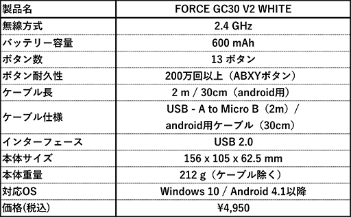 #005Υͥ/MSIPCѥ磻쥹磻䡼ɥѥåɤ˥ۥ磻ȥǥ뤬о