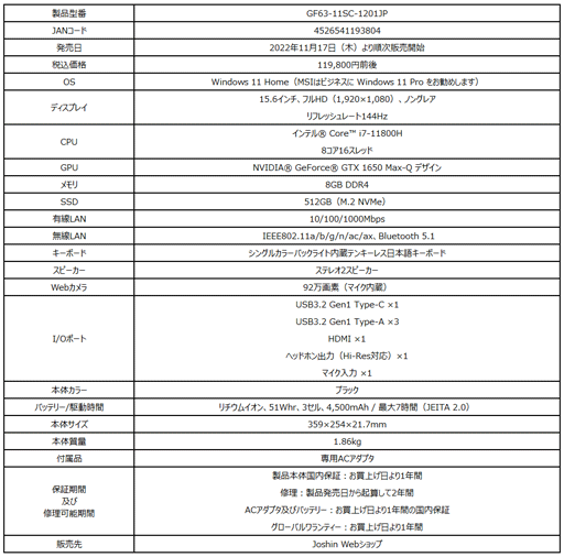 MSIGTX 1650ܤ12ߤ15.6ΡPCJoshin webȯ