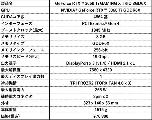 画像集 No.003のサムネイル画像 / MSI，GDDR6Xメモリ版RTX 3060 Ti搭載グラフィックスカードを発売
