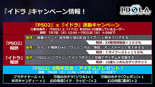 PSO2ס7ΥåץǡȤǤϥФȥʤи륤٥ȾߥȤо졣8ˤEP6ǽϡ֤ʤ⤿餹˾ۿ