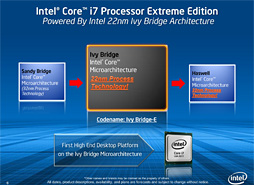 Core i7-4960Xץӥ塼LGA2011οCPUIvy Bridge-Eפϥޡ򹬤ˤ뤫