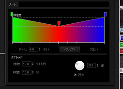 Cherry MX RGBܤCorsairޡܡɡK65 RGBפָŰŪ˥ޥǤפȤϡȤ!?