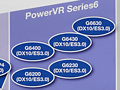 Imagination，PowerVR Series6の実動デモを公開。MIPS買収後，次の一手は？