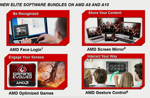 画像集#005のサムネイル/AMD，2013年の製品ロードマップを刷新。クアッドコアx86 SoCやTrinity後継，Radeon HD 8000Mシリーズの概要を明らかに