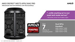 画像集#018のサムネイル/［CES 2014］AMDは正式発表直前のKaveriを強烈アピール。2014年は飛躍の年になるか？