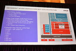 画像集#035のサムネイル/AMD，SoCになった新世代APU「Temash」「Kabini」を正式発表。Jaguar＋GCNとなったそのアーキテクチャを丸裸にする