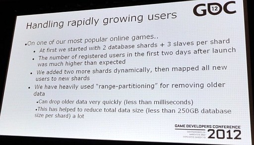 GDC 2012MobageΥӥ٤ǡ١ƥˤĤơǥ̡᤬