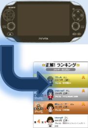 画像集#005のサムネイル/PS Vita版「ネクレボ」シリーズ4作品向けにSNSサイトとの連携機能が明日追加