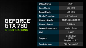 GeForce GTX 780ץӥ塼GPU꡼1Ƥ˸GTX TITANפμϤõ