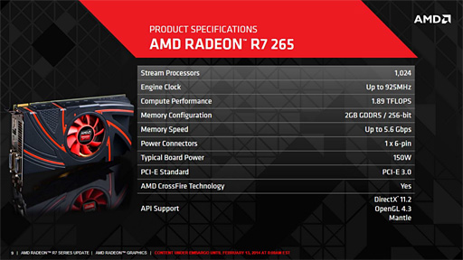 画像集#004のサムネイル/「Radeon R7 265」レビュー。“高クロック版HD 7850”は，2万円以下の市場で居場所を確保できるか