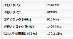 画像集#014のサムネイル/「Radeon R7 265」レビュー。“高クロック版HD 7850”は，2万円以下の市場で居場所を確保できるか