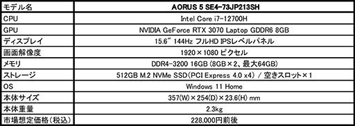 GIGABYTECore i7RTX 3070ܤ23ߤΥΡPCȯ