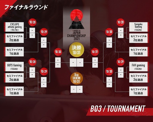 eݡRAINBOW SIX JAPAN CHAMPIONSHIP 2021ץեʥ饦ɤ1028˳