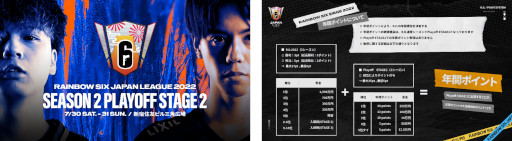 画像集#011のサムネイル/「Rainbow Six Japan League 2022」Season2 Playoff Stage2，“KAWASAKI SCARZ”が連覇