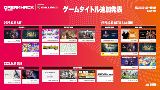 画像集 No.013のサムネイル画像 / 「DreamHack Japan 2023」，R6Sステージ企画の対戦カードと出演ゲストを発表。「ホグワーツ・レガシー」を用いた企画の開催も決定