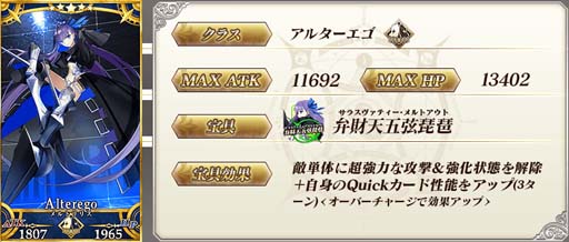 Fate/Grand Orderפǡ֥ۥ磻ȥǡ2022׳ľڡ󤬳