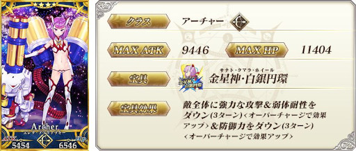 FGOסȥޥ󥬤ʬ롪Fate/Grand OrderɤȤΥܥ٥Ȥ4ܤ鳫š427˥ǥSPۿ