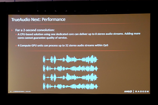 画像集 No.007のサムネイル画像 / ［GDC 2017］「TrueAudio Next」のないゲームサウンドは，テクスチャのない3Dグラフィックスのようなもの!? AMDが採用を呼びかける