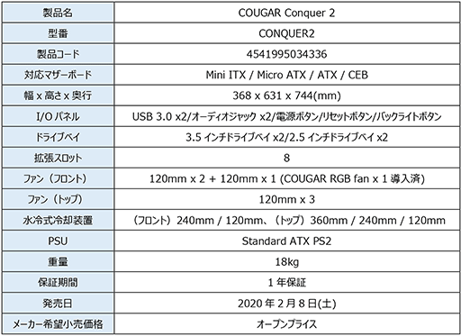 㡼ʬΤ곰PCCOUGAR