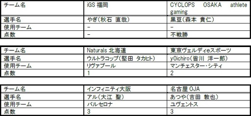 eݡĥ꡼ 2017 Summer4ΥꥶȤ