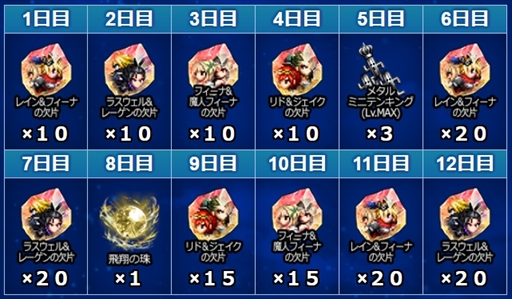 FFBEס5ǯǰ˥åȡȥ쥤եʡɤȡȥ饹졼ɤо