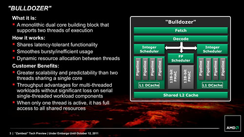画像集 No.003のサムネイル画像 / AMDの次世代を担う新CPUアーキテクチャ「Zen」の詳細を解説。IPCを40％も向上させた工夫とは