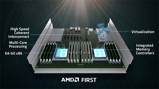 画像集 No.002のサムネイル画像 / AMDのサーバー向け次世代CPU「Naples」は2017年第2四半期に出荷。32コア64スレッド対応でメモリコントローラは8ch，PCIe Gen.3レーン数128