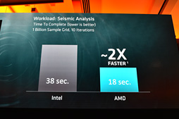 画像集 No.013のサムネイル画像 / AMDのサーバー向け次世代CPU「Naples」は2017年第2四半期に出荷。32コア64スレッド対応でメモリコントローラは8ch，PCIe Gen.3レーン数128