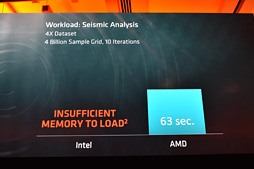 画像集 No.017のサムネイル画像 / AMDのサーバー向け次世代CPU「Naples」は2017年第2四半期に出荷。32コア64スレッド対応でメモリコントローラは8ch，PCIe Gen.3レーン数128