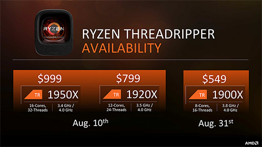 SIGGRAPHRyzen Threadripperȯɽ3ǥŸˡ2ǥ810ȯ