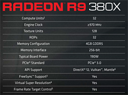  No.003Υͥ / Radeon R9 380Xץӥ塼Ĥо줷֥ե륹ڥåTongaפμϤϡ