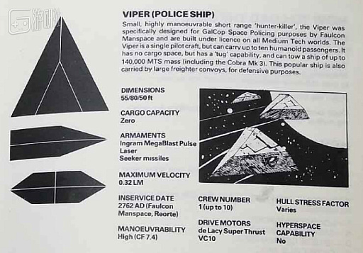 画像集 No.016のサムネイル画像 / 「Starfield」も“精神的祖先”と認めざるを得ない，1984年のスペースゲーム「Elite」を知る