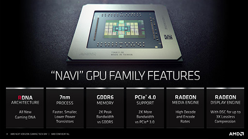 画像集 No.003のサムネイル画像 / 西川善司の3DGE：次世代GPU「Radeon RX 5700」シリーズの秘密に迫る。レイトレーシング対応は第2世代Naviに持ち越し？