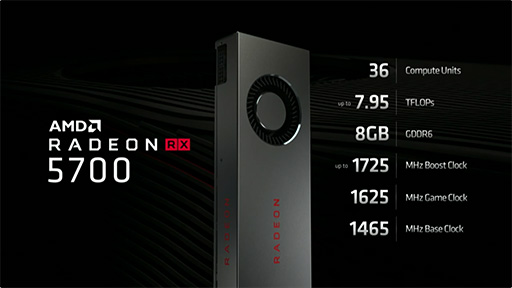 画像集 No.004のサムネイル画像 / 【速報】AMD，Navi世代のGPU「Radeon RX 5700 XT」と「Radeon RX 5700」を正式発表