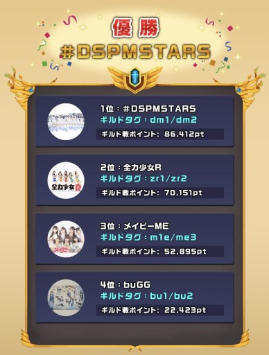 ֥ɥХסȥХɥ륰롼ץ6ơɤ#DSPMSTARSͥ