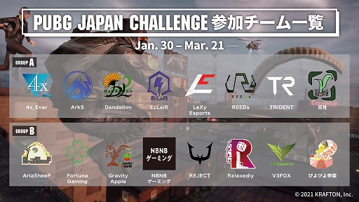 #001Υͥ/eݡPUBG JAPAN CHALLENGE 2021 Phase1פνоࡤݥ󥵡