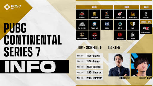 eݡPUBG Continental Series7 ASIAפ930곫