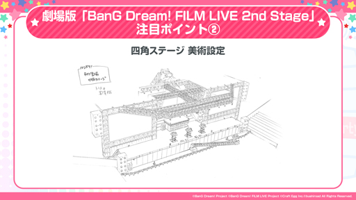 #007Υͥ/ǡBanG Dream! FILM LIVE 2nd Stageס1ԥץ쥼Ȥȥ饹ȥ Vol.1ɤ˷