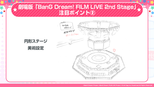 #009Υͥ/ǡBanG Dream! FILM LIVE 2nd Stageס1ԥץ쥼Ȥȥ饹ȥ Vol.1ɤ˷