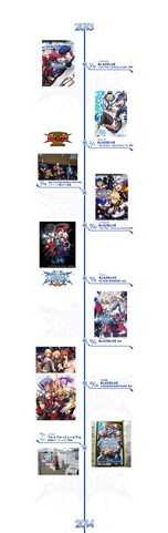 BLAZBLUE10ǯANNIVERSARYȤǿ饹Ȥǯɽڡʤɤ