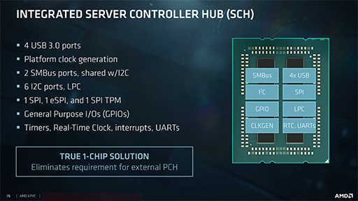 AMD，新世代サーバー向けCPU「EPYC 7000」を正式発表。8C16Tから32C64Tまでの計12製品をラインナップ