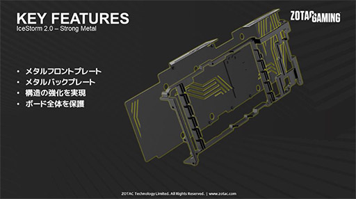 #016Υͥ/ZOTAC3Ϣե󥯡顼ѤRTX 3080 Tiܷ2ʤȯ