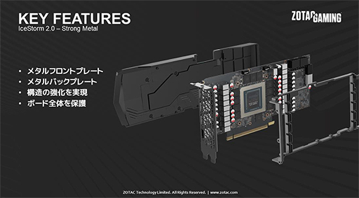 ZOTACOCͤΥޥ˥кRTX 3080ܥɤȯ